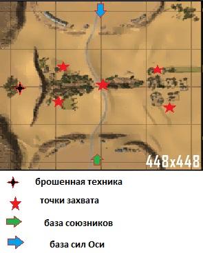 Сетевые режимы и карты.